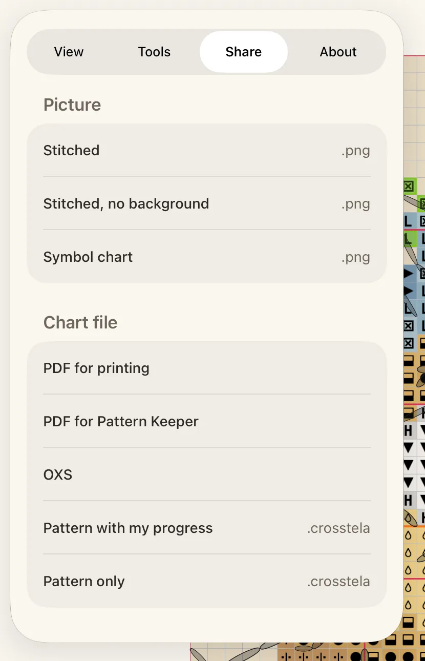 The Share tab of the Pattern panel, with three pictures and five chart files.