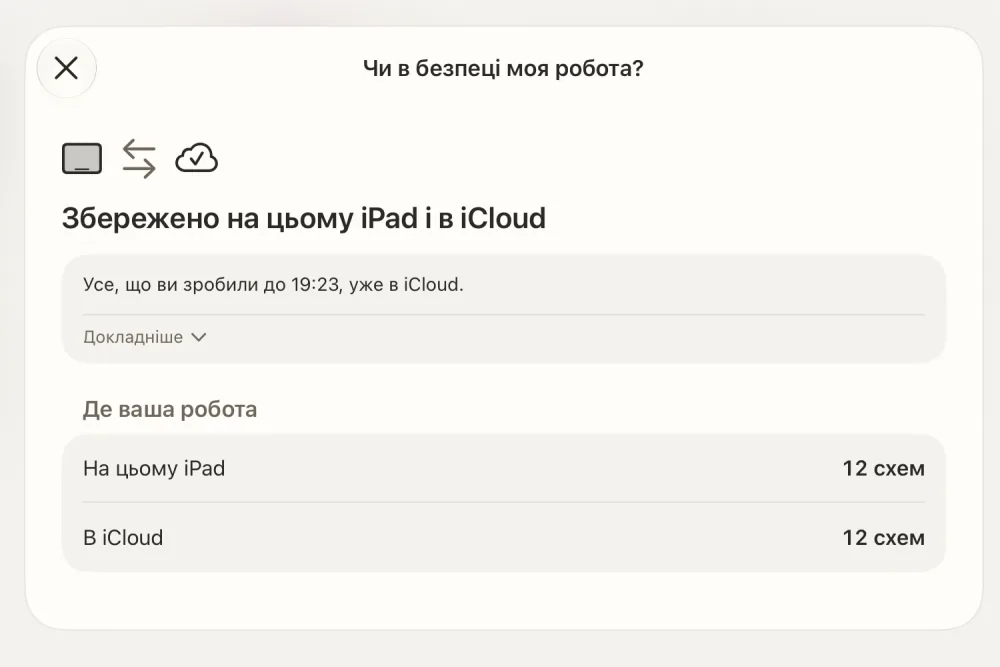 Сторінка «Чи в безпеці моя робота?»: роботу збережено на цьому iPad і в iCloud, з кількістю схем у кожному місці.