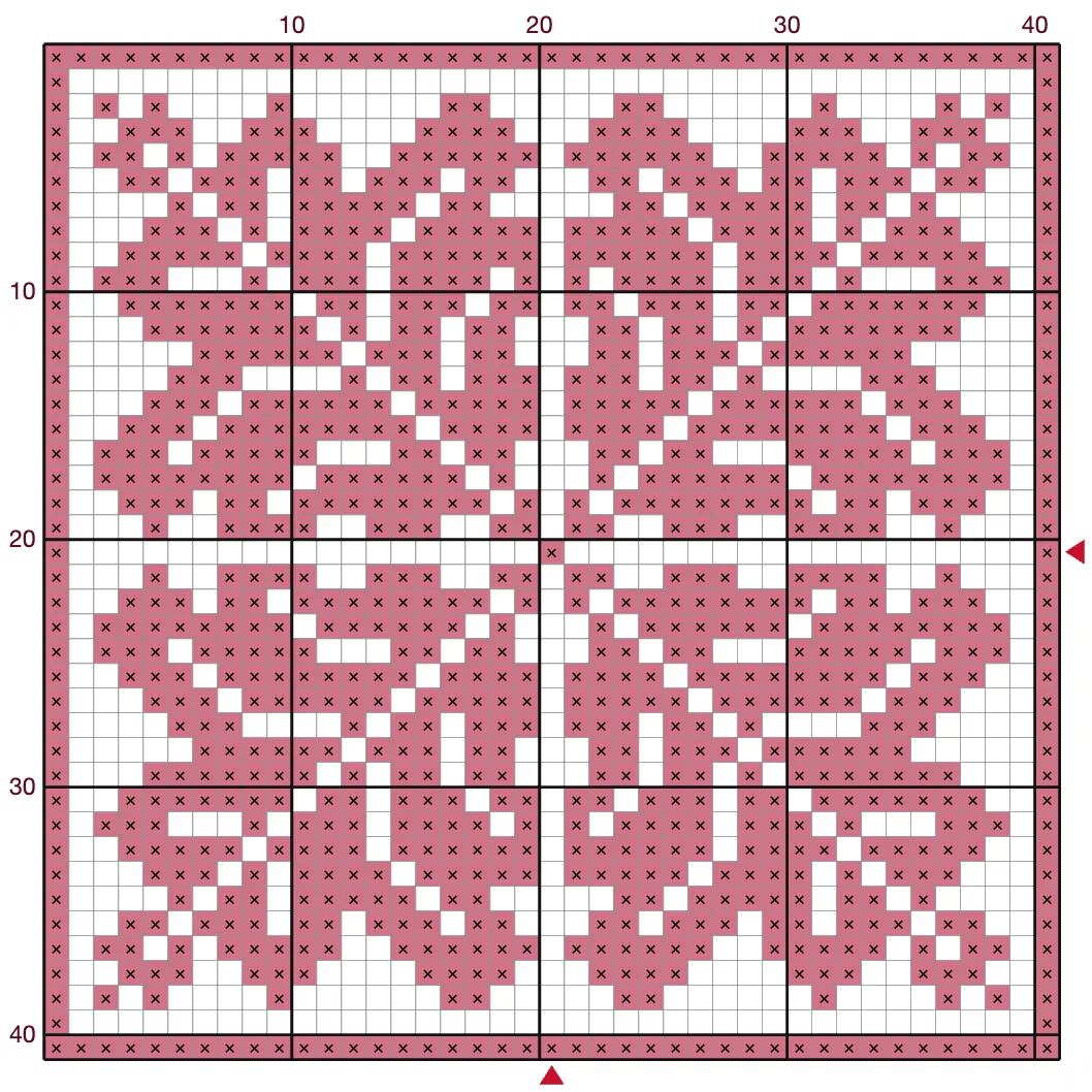 Antique four-leaf motif: the chart