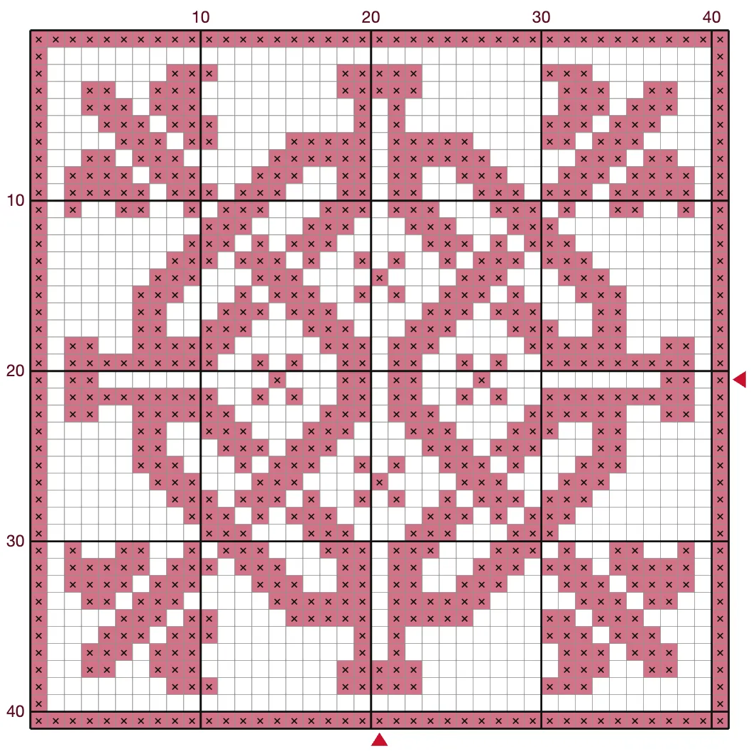 Antique lozenge flower: the chart