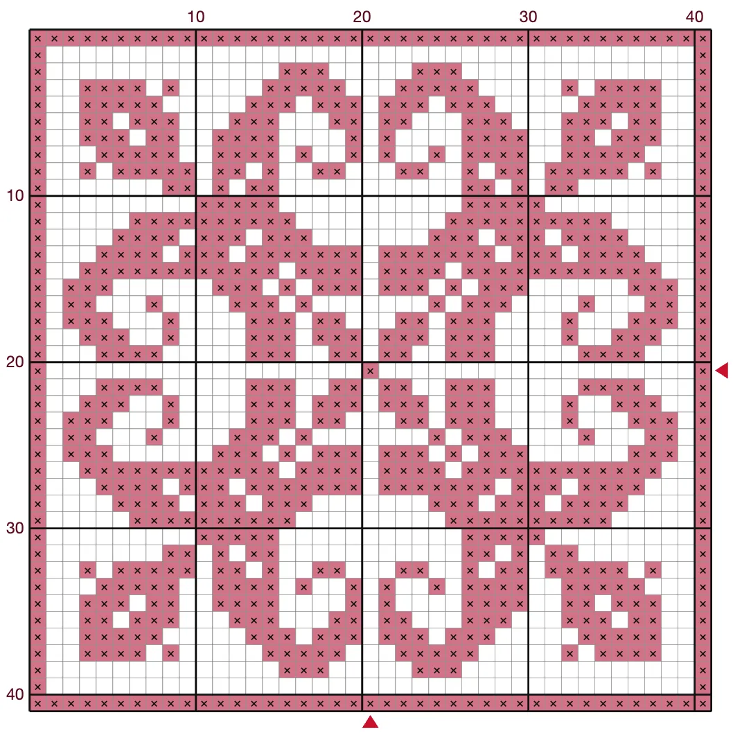 Antique scroll flower: the chart