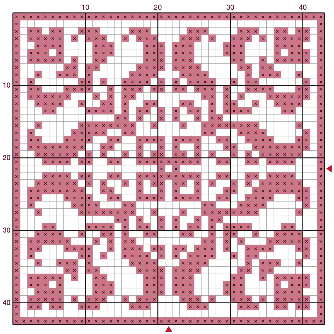Antique scroll medallion: the chart