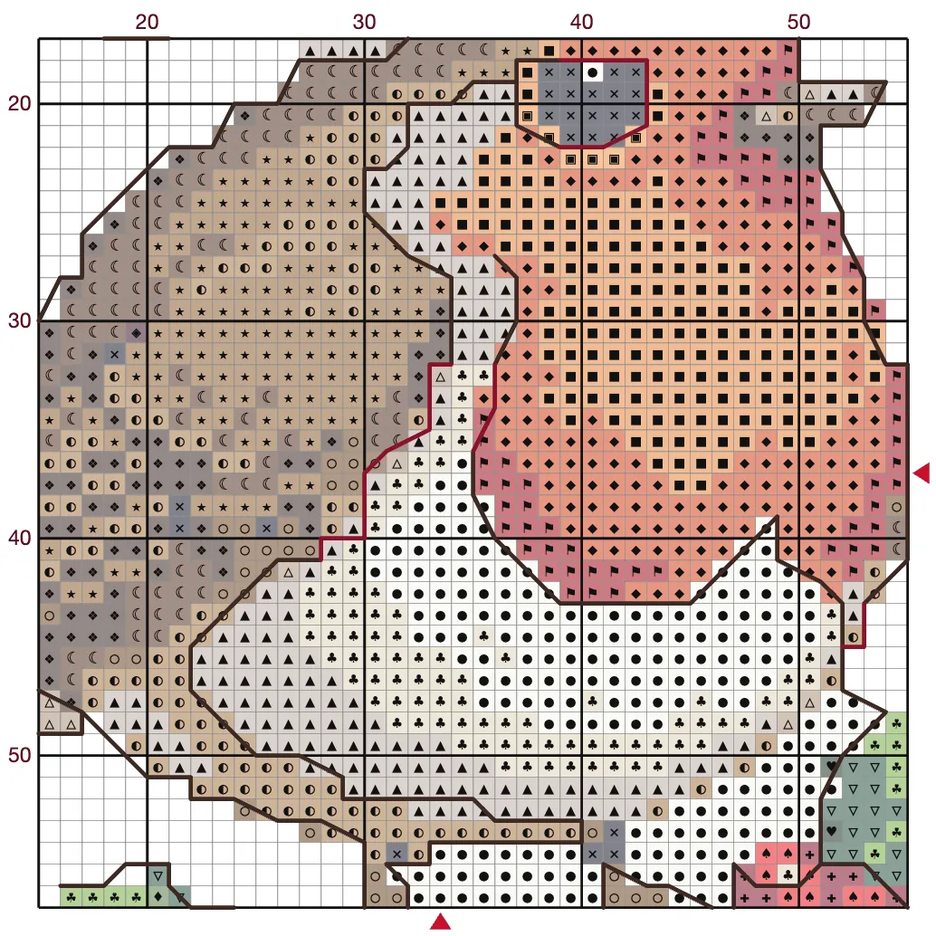 Robin in a Santa hat: a piece of the chart
